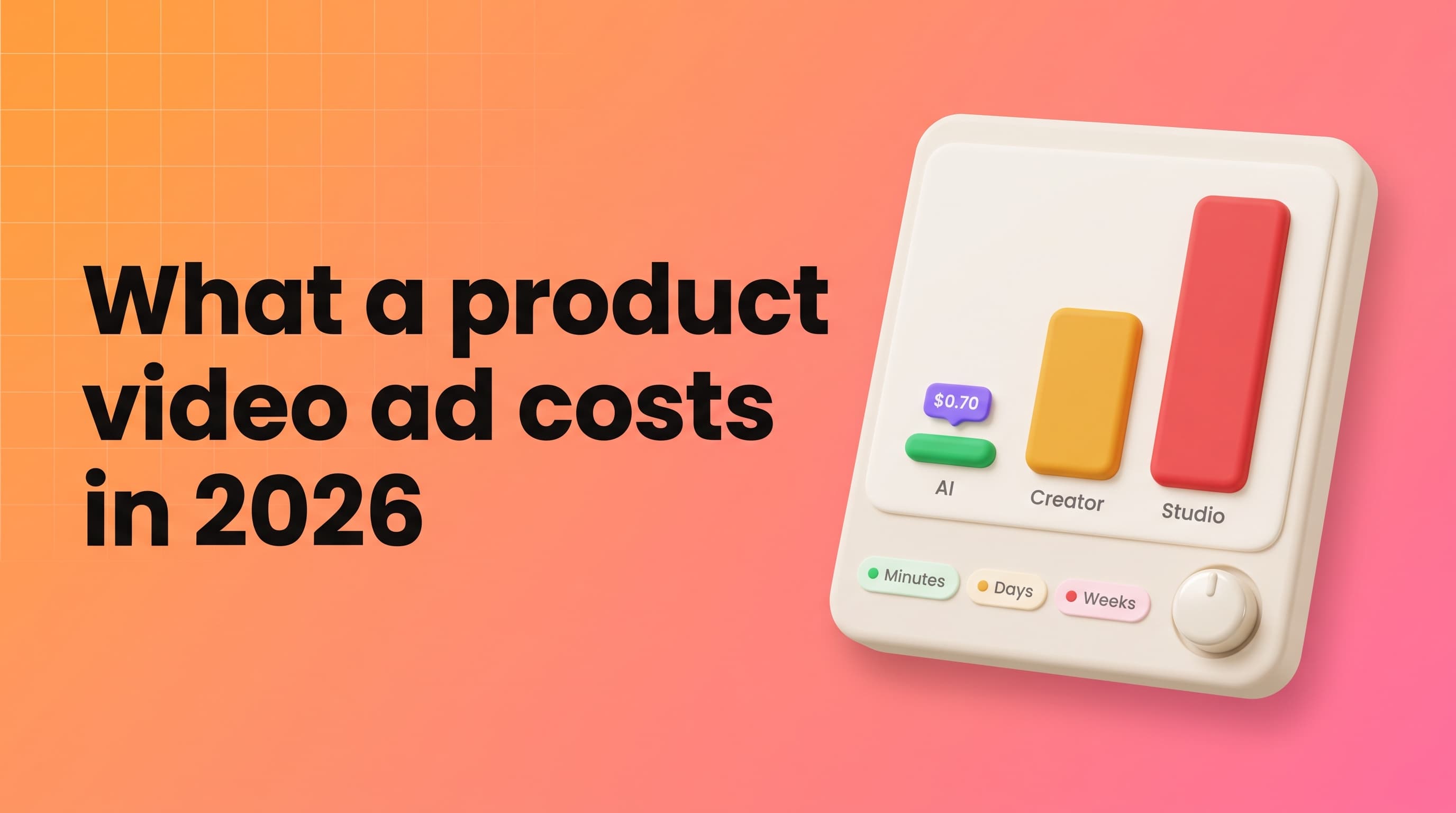 How Much Does a Product Video Ad Cost? 2026 Guide