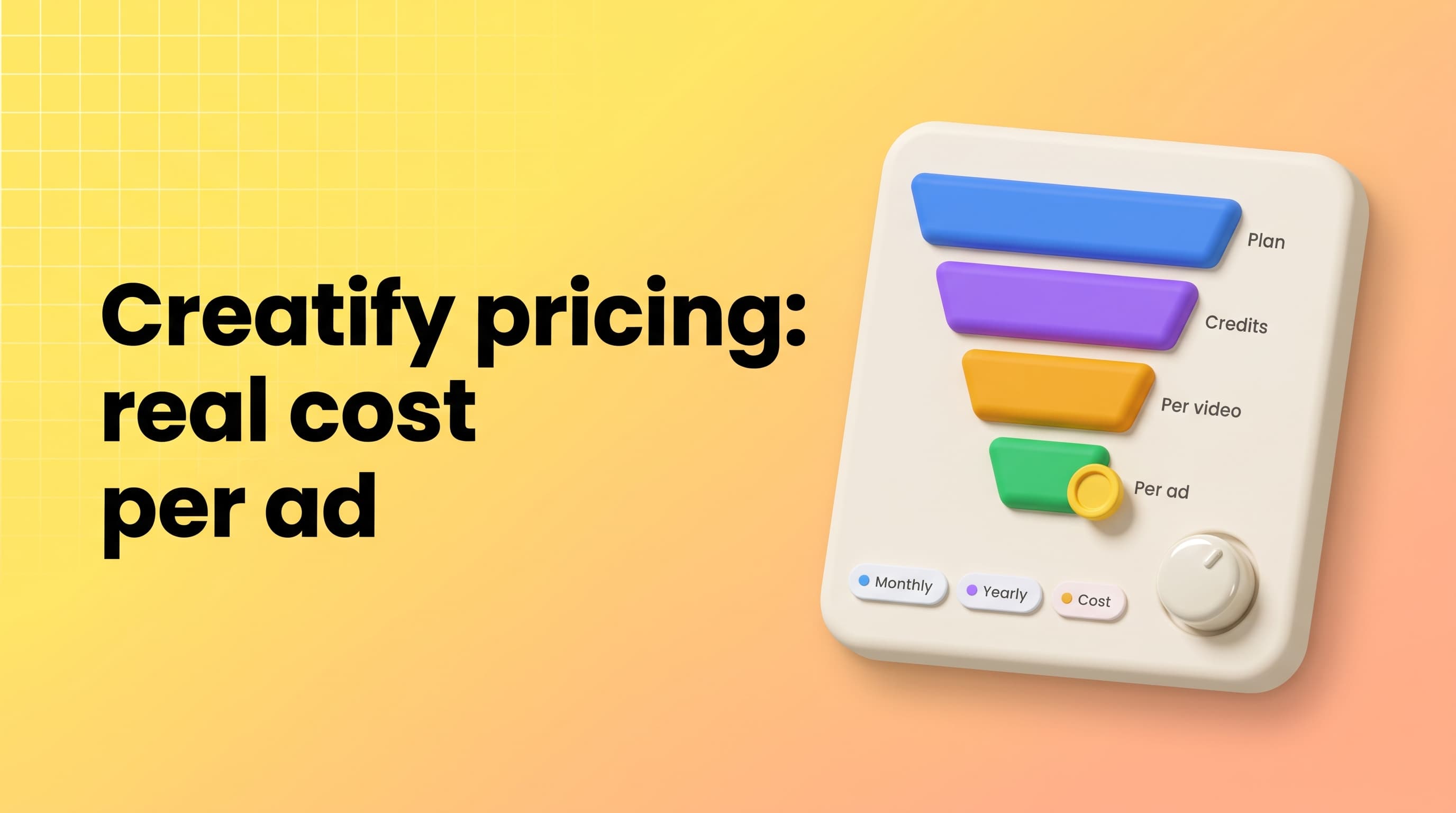 Creatify pricing 2026: plans, credits and real cost per ad